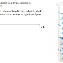 The given graduated cylinder is calibrated in milliliters