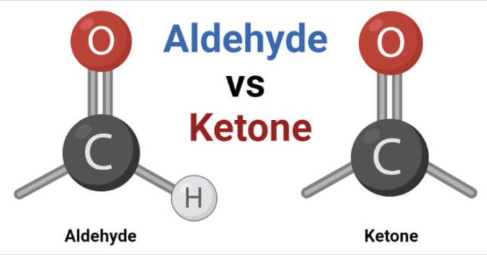 What aldehyde or ketone might be present