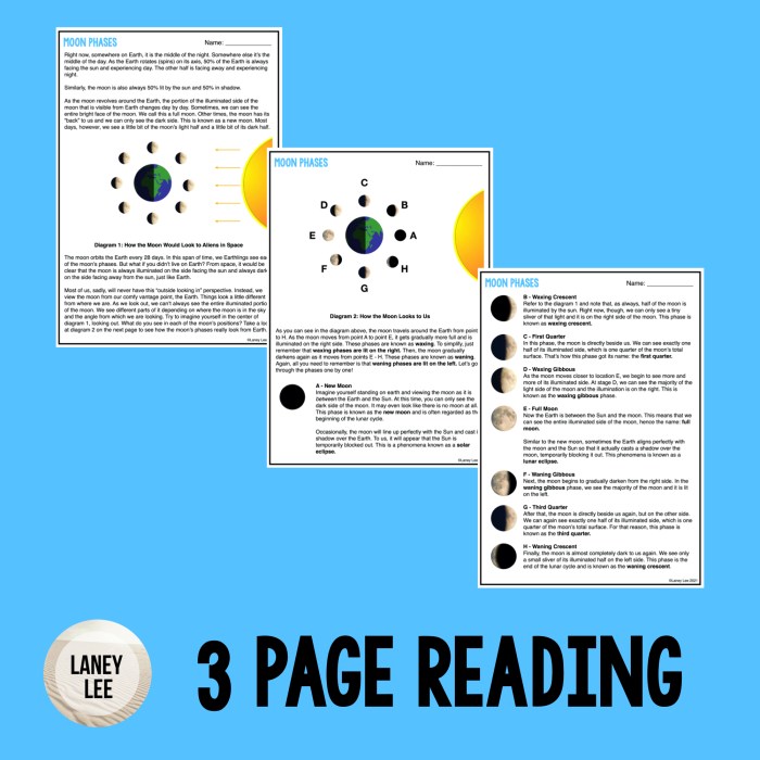 Moon phases eclipses and tides reading comprehension questions