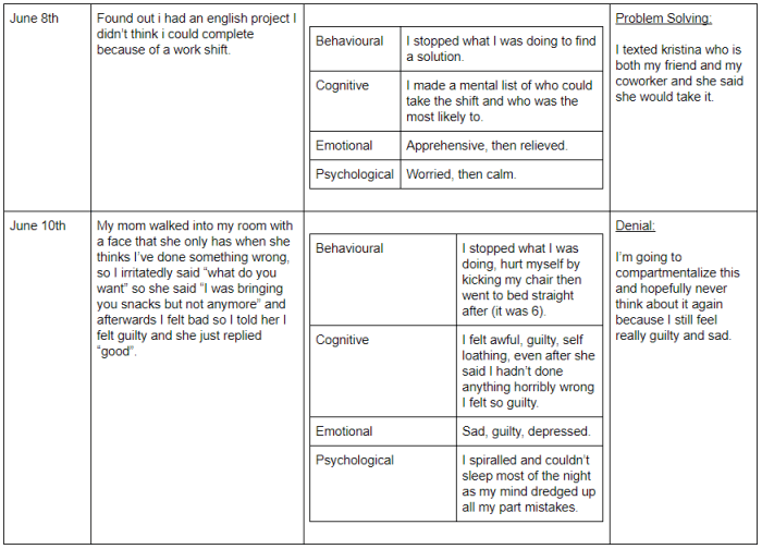 Practice with subfields of psychology worksheet answers