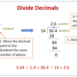 Additional practice 6-5 divide by a decimal